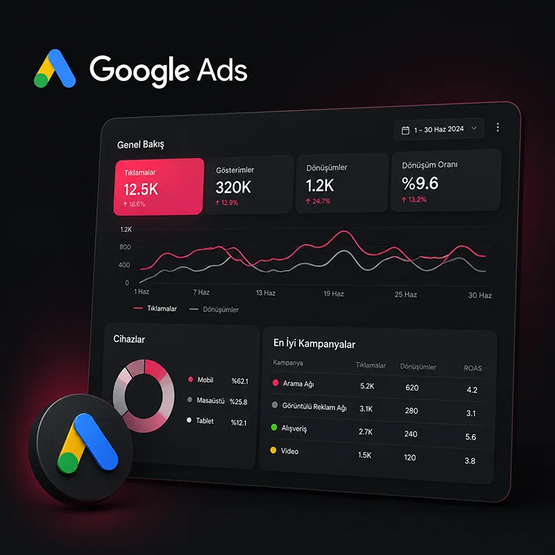 Google Reklamları