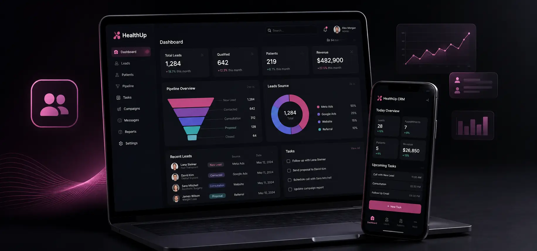 HealthUp CRM